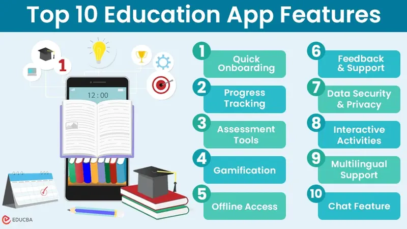 Education App